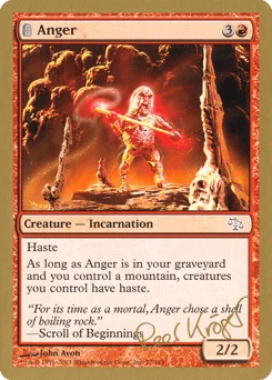 Anger