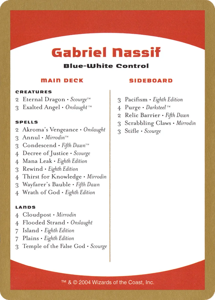 Gabriel Nassif Decklist · World Championship Decks 2004