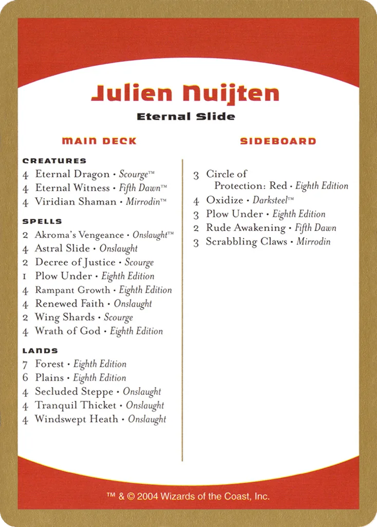 Julien Nuijten Decklist · World Championship Decks 2004