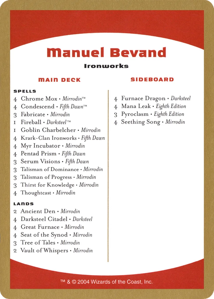 Manuel Bevand Decklist · World Championship Decks 2004