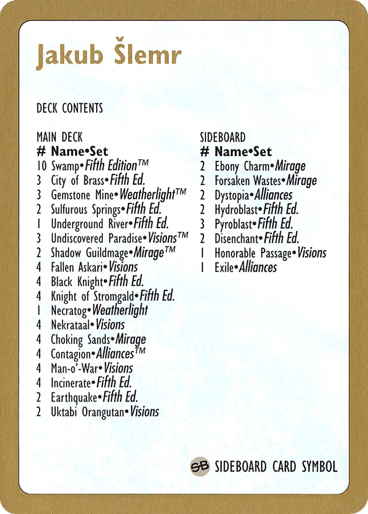 Jakub Šlemr Decklist · World Championship Decks 1997