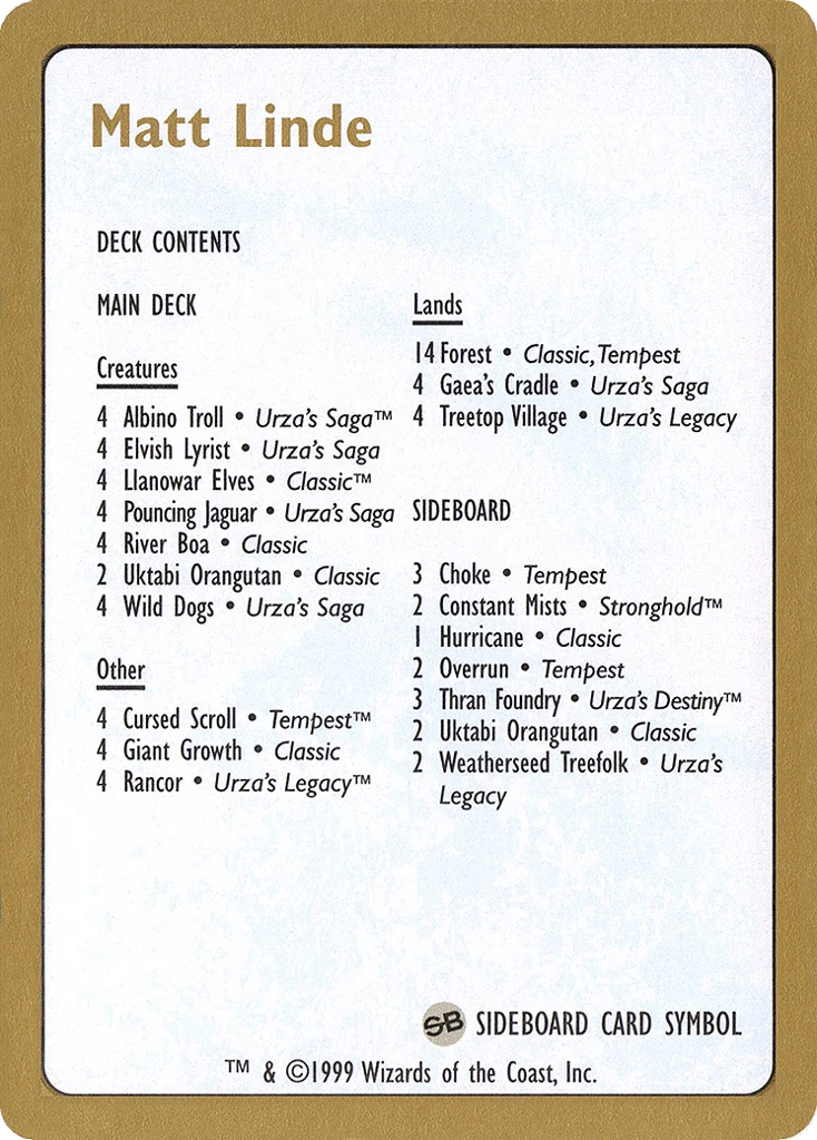 Matt Linde Decklist · World Championship Decks 1999