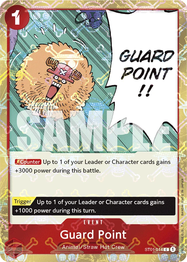 Guard Point · Straw Hat Crew