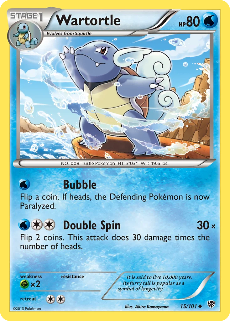 Wartortle · Plasma Blast