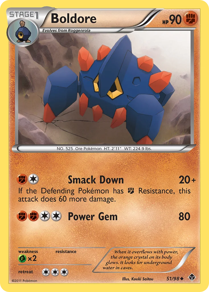 Boldore · Emerging Powers