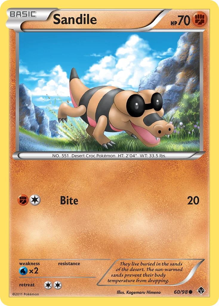 Sandile · Emerging Powers