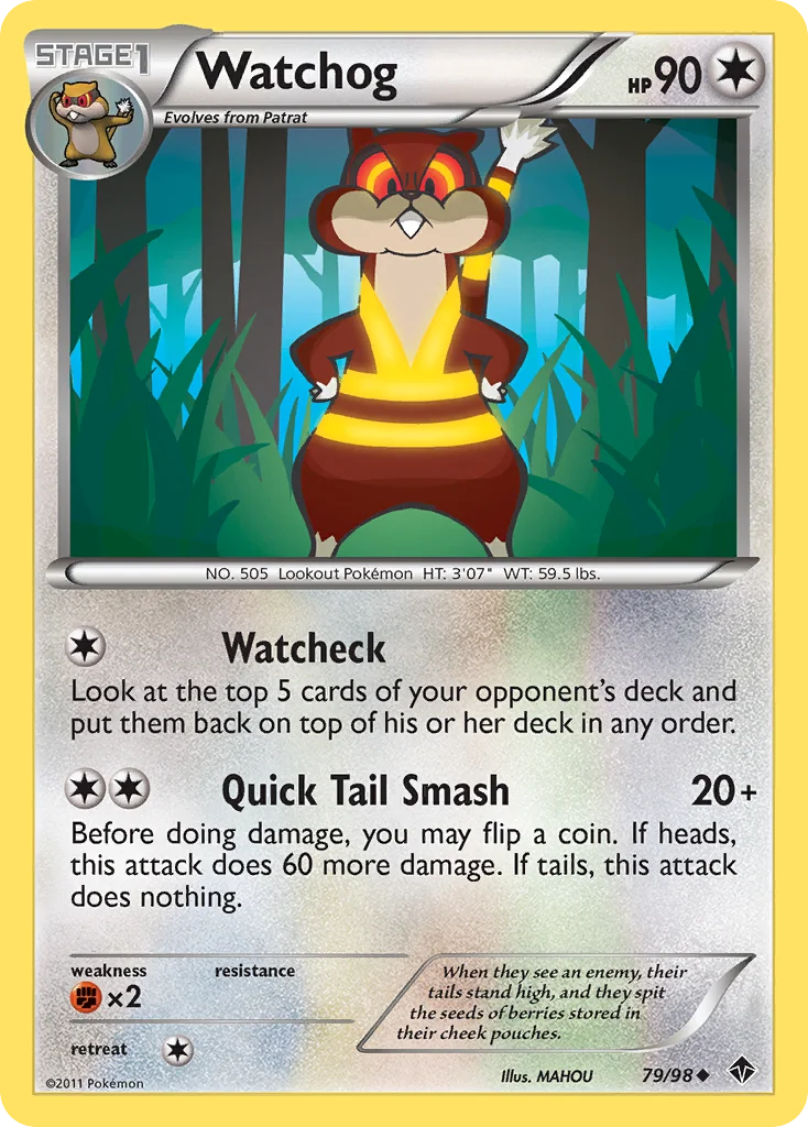 Watchog · Emerging Powers