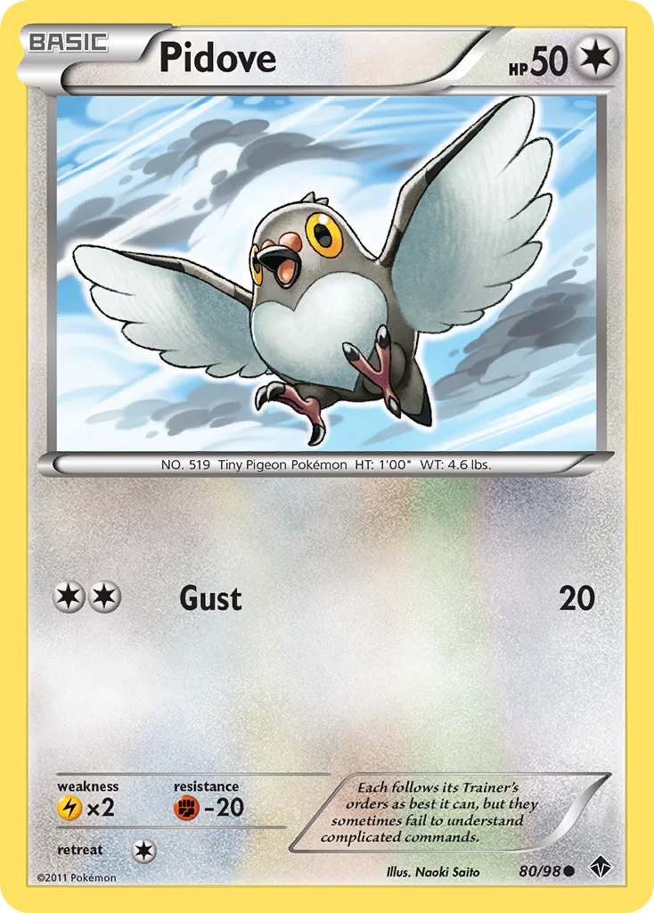 Pidove · Emerging Powers