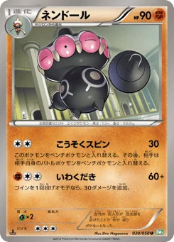 ネンドール