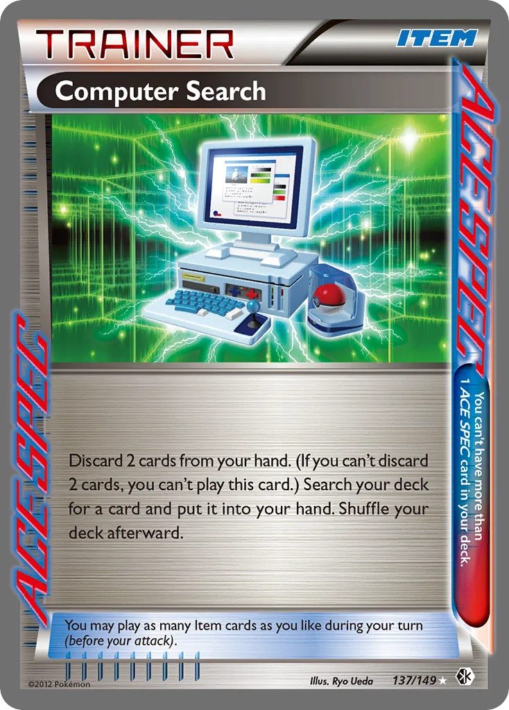 Computer Search · Boundaries Crossed
