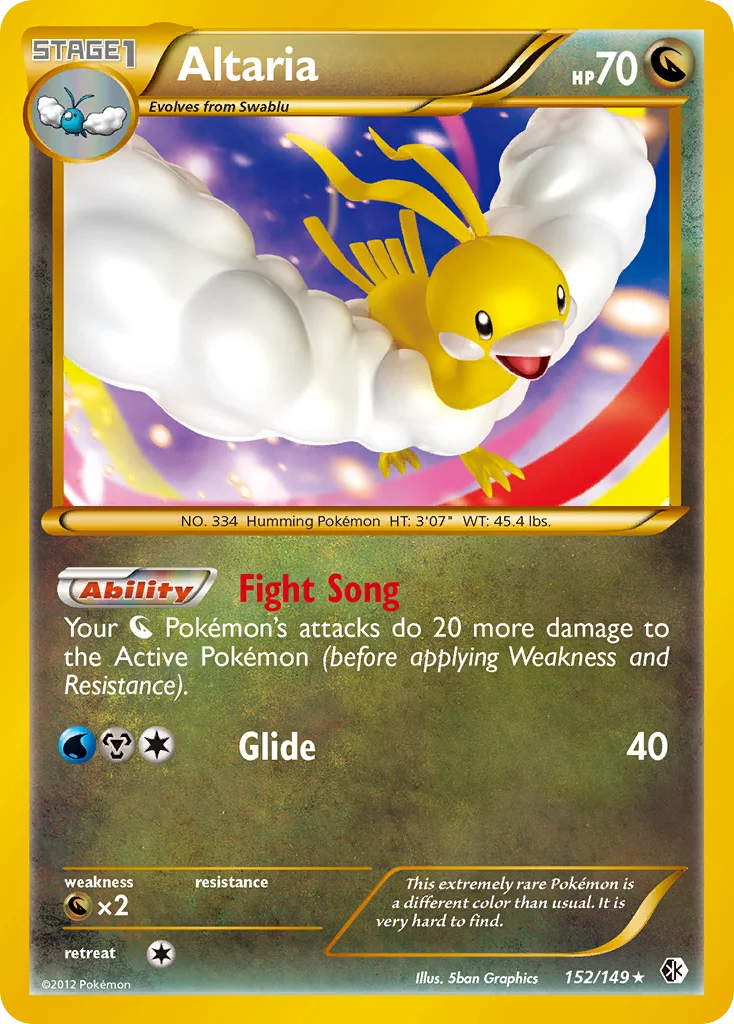 Altaria · Boundaries Crossed
