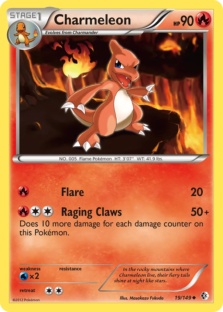 Charmeleon · Boundaries Crossed