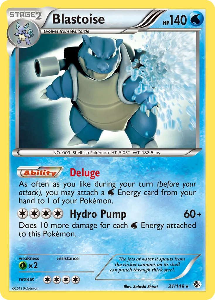 Blastoise · Boundaries Crossed