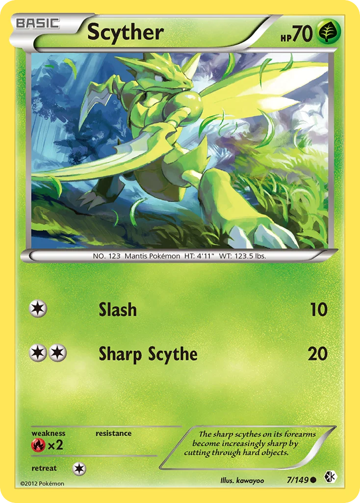 Scyther · Boundaries Crossed