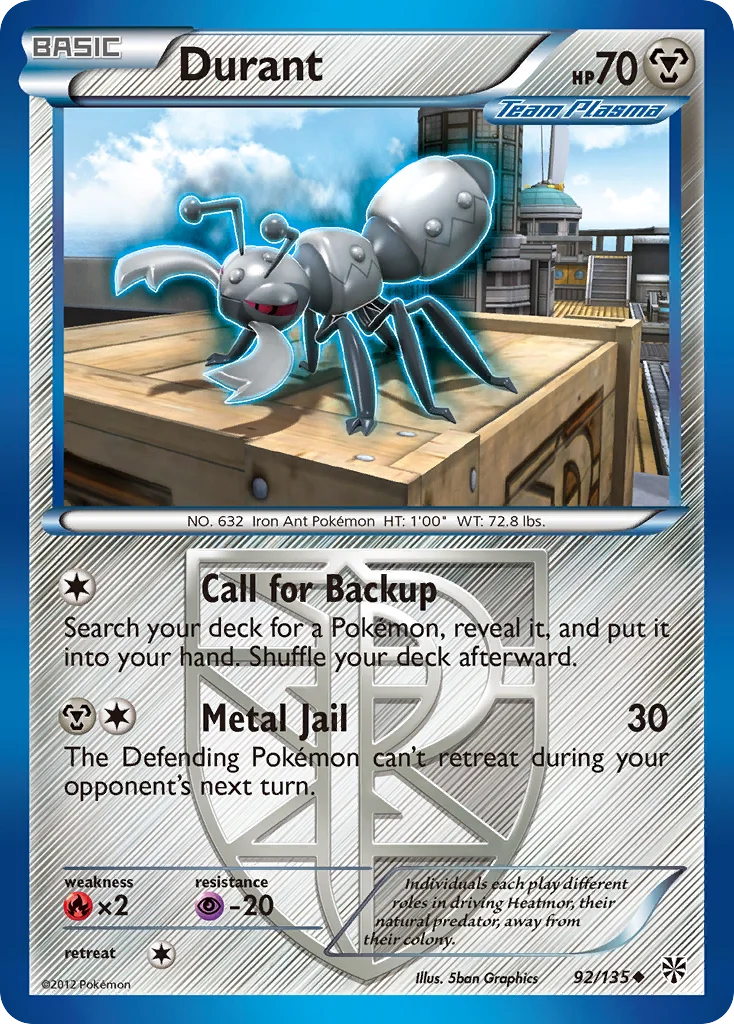 Durant · Plasma Storm