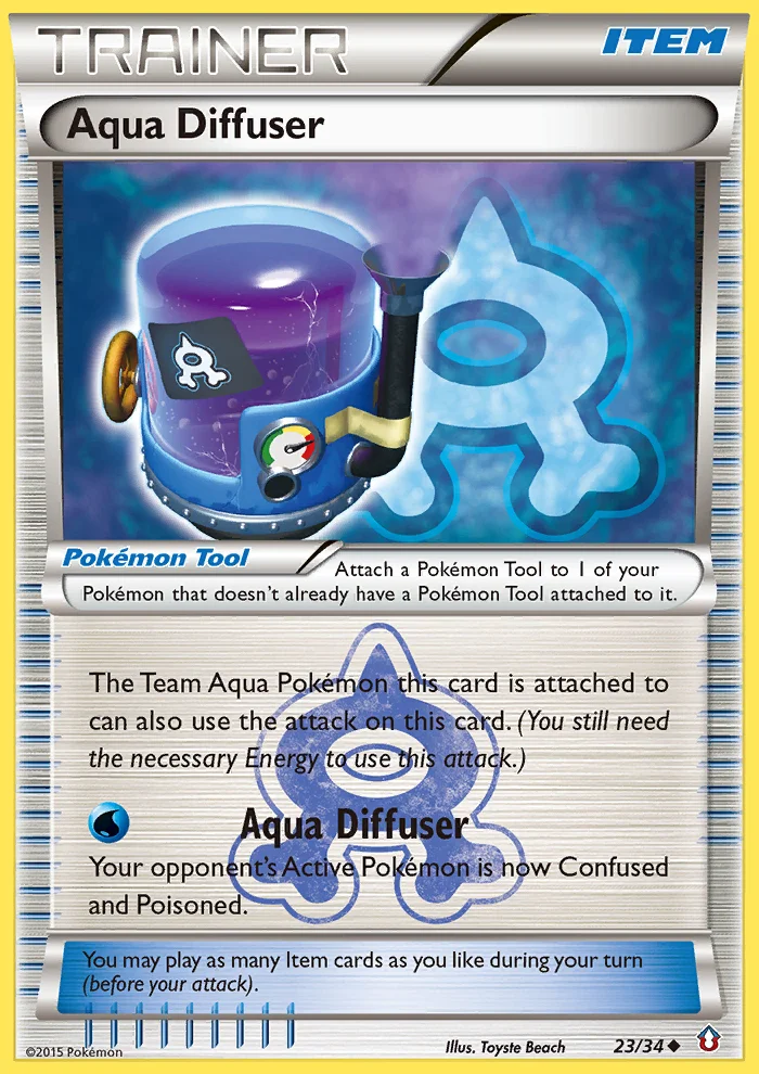 Aqua Diffuser · Double Crisis