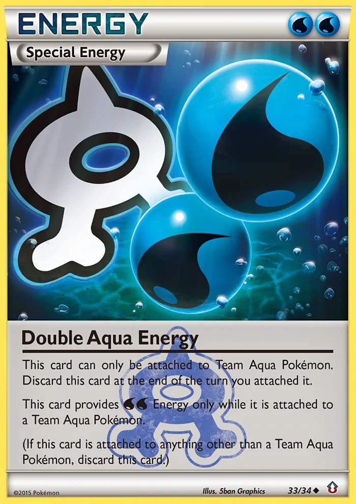 Energia Aqua Dupla · Crise Dupla