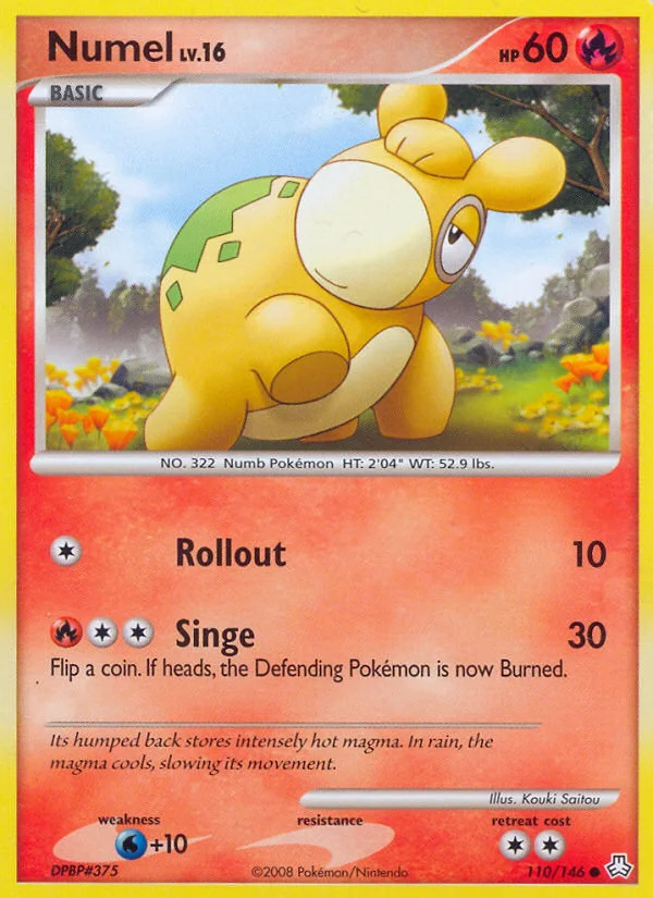 Numel · Legends Awakened