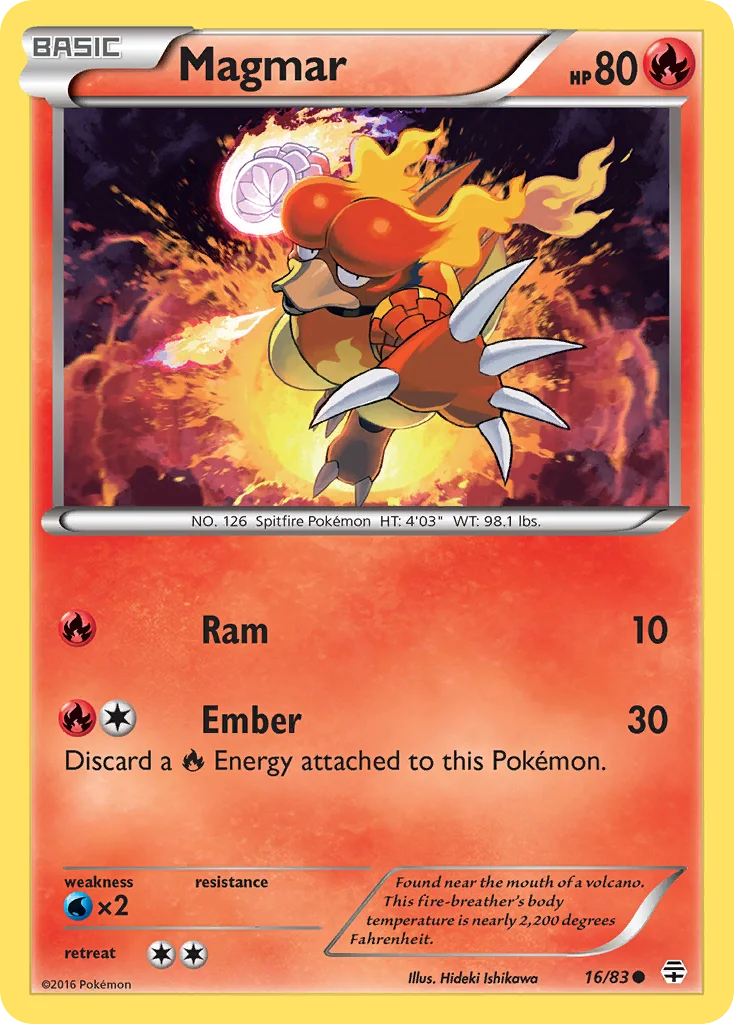 Magmar · Generations
