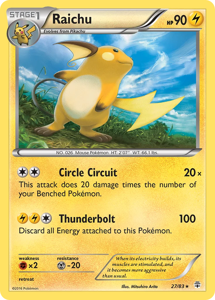 Raichu · Generations