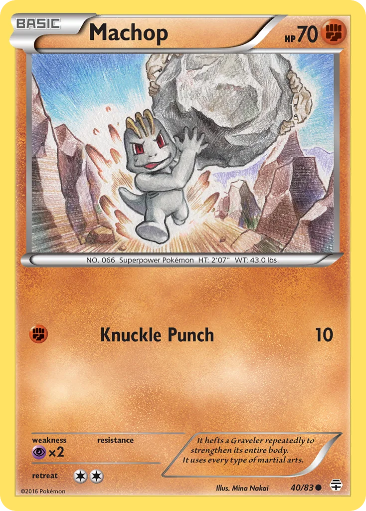 Machop · Generations
