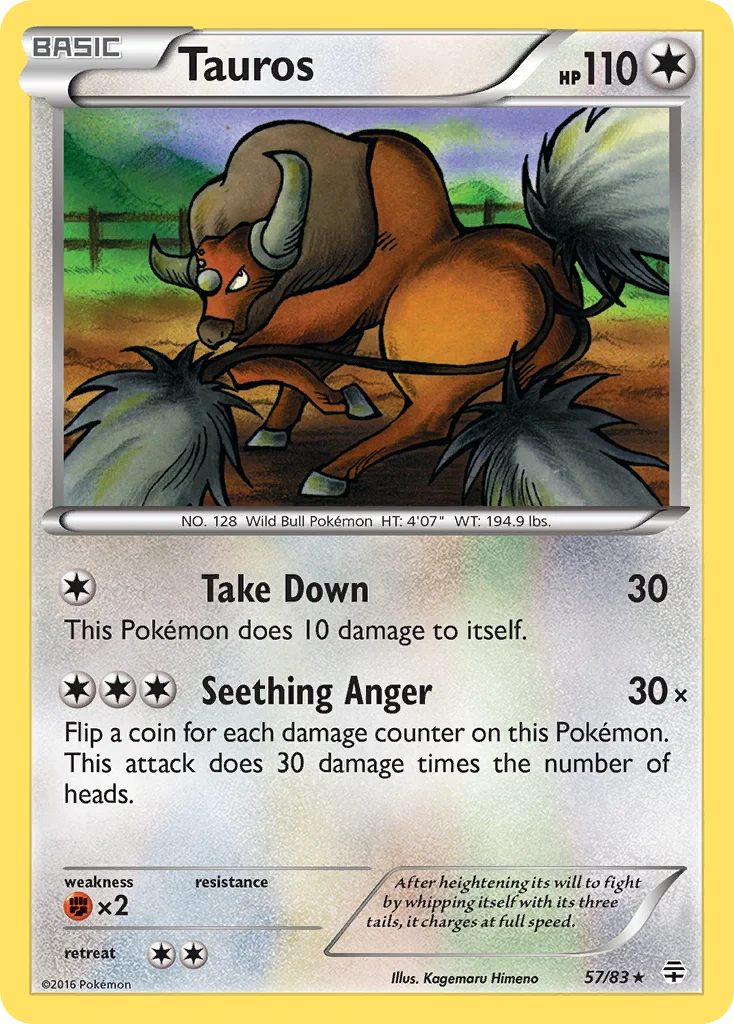 Tauros · Generations
