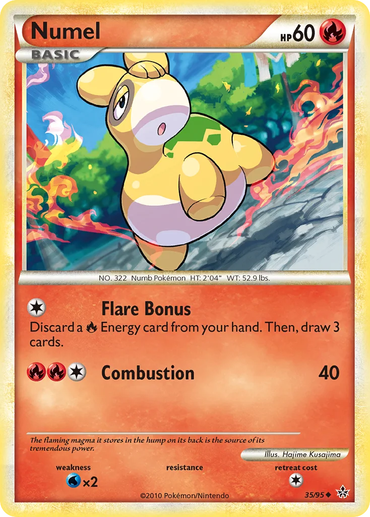 Numel · HS—Unleashed