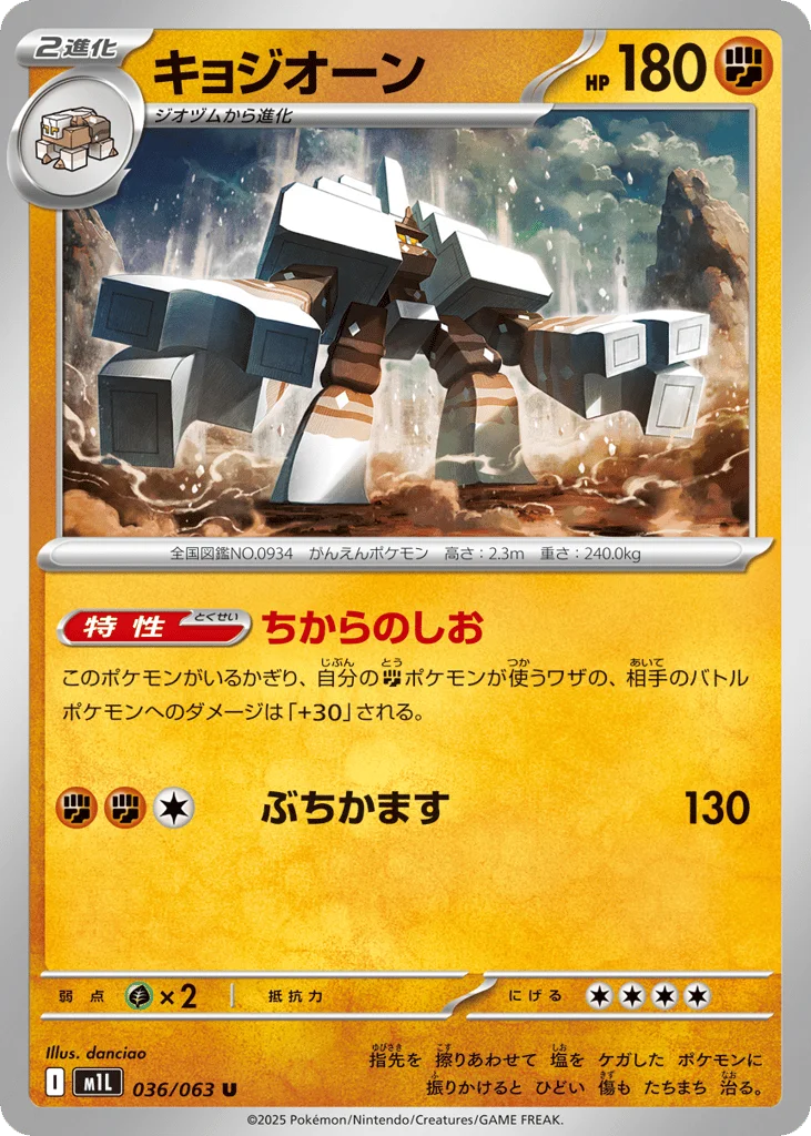 Garganacl · Mega Brave