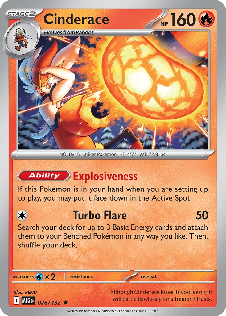 Cinderace · Mega Evolution