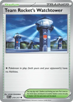 Team Rocket's Watchtower