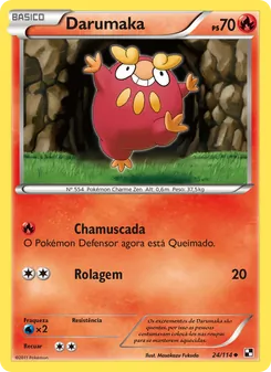 Darumaka