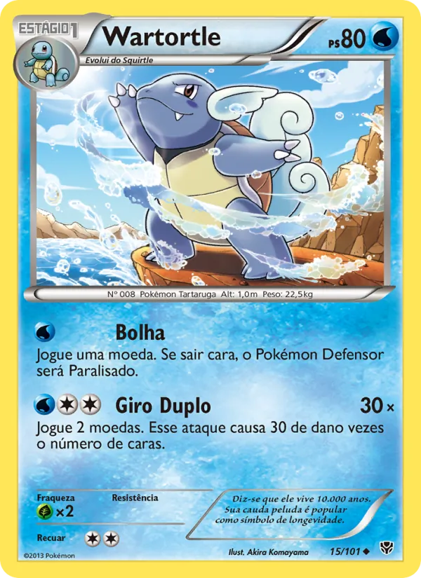 Wartortle · Explosão de Plasma