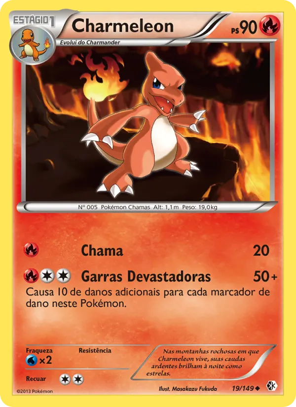 Charmeleon · Fronteiras Cruzadas