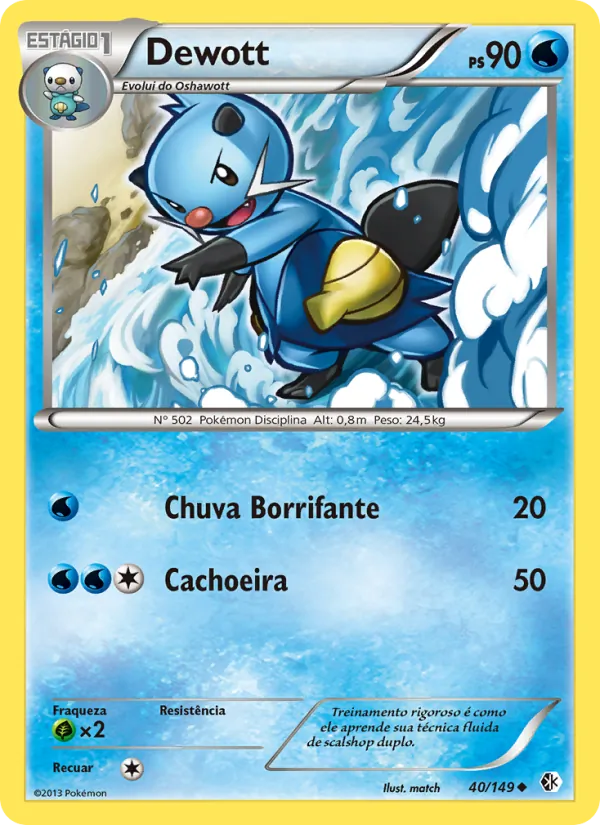 Dewott · Fronteiras Cruzadas