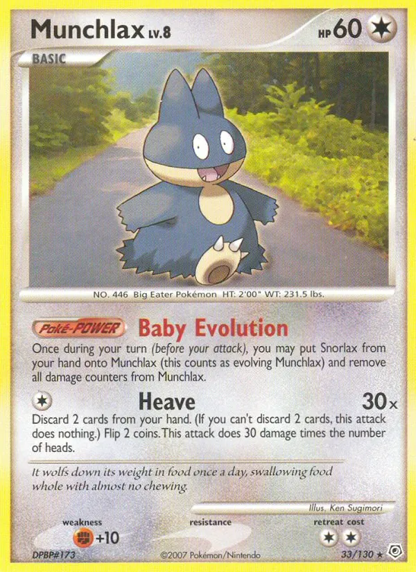 Munchlax · Diamante & Pérola
