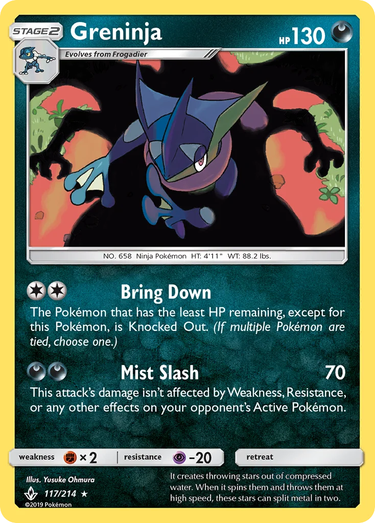 Greninja · Unbroken Bonds