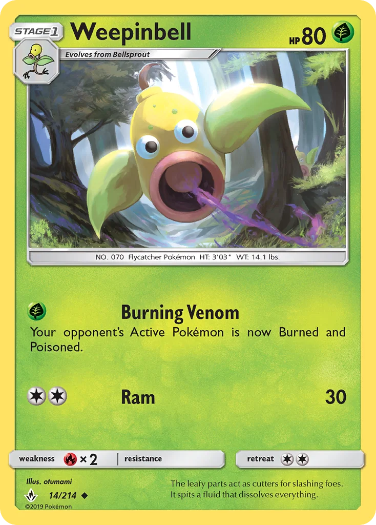 Weepinbell · Unbroken Bonds