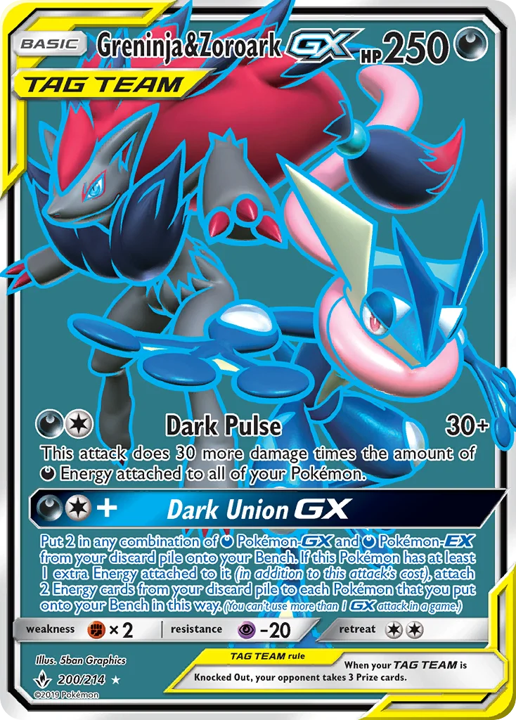 Greninja & Zoroark-GX · Unbroken Bonds