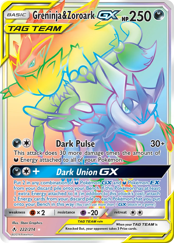 Greninja e Zoroark GX · Elos Inquebráveis