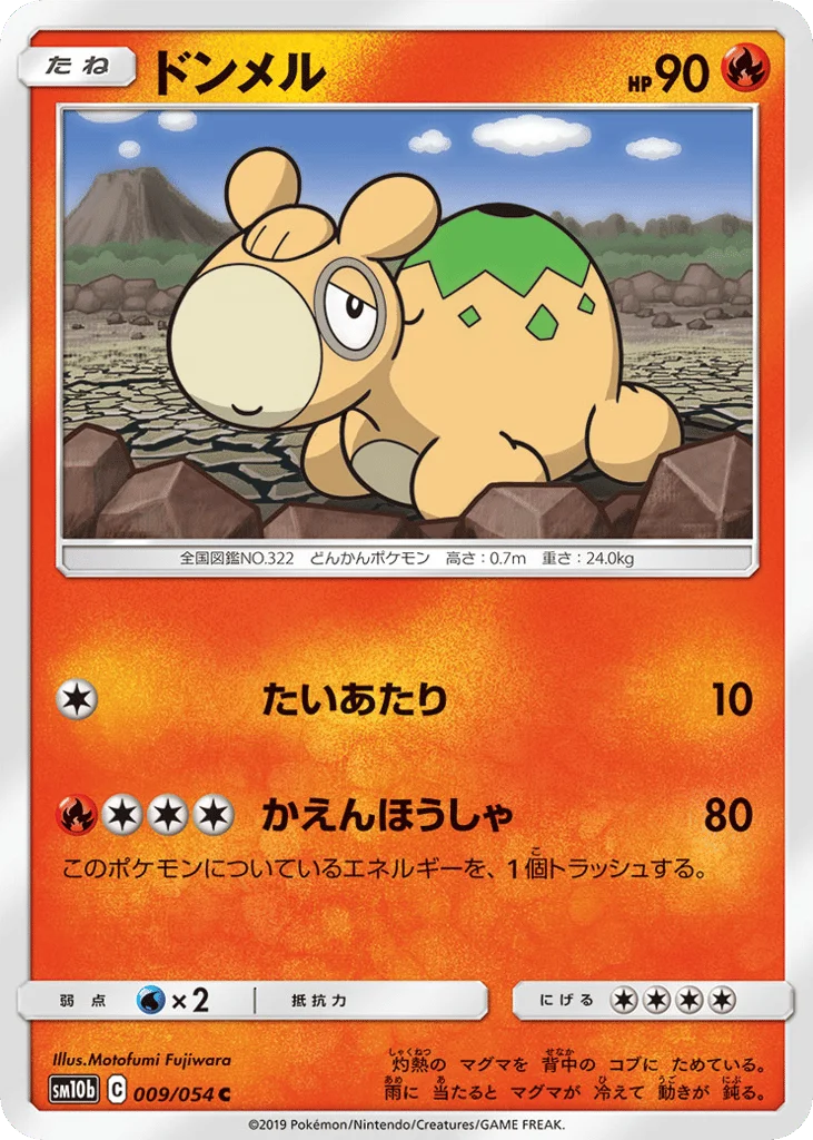 Numel · Sky Legend