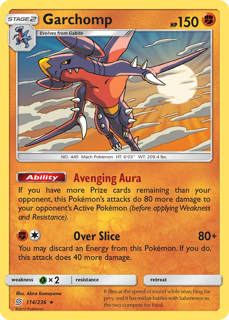 Garchomp · Unified Minds