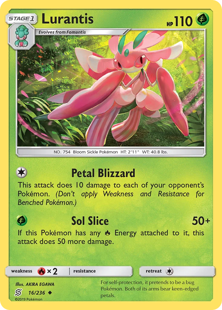 Lurantis · Sintonia Mental