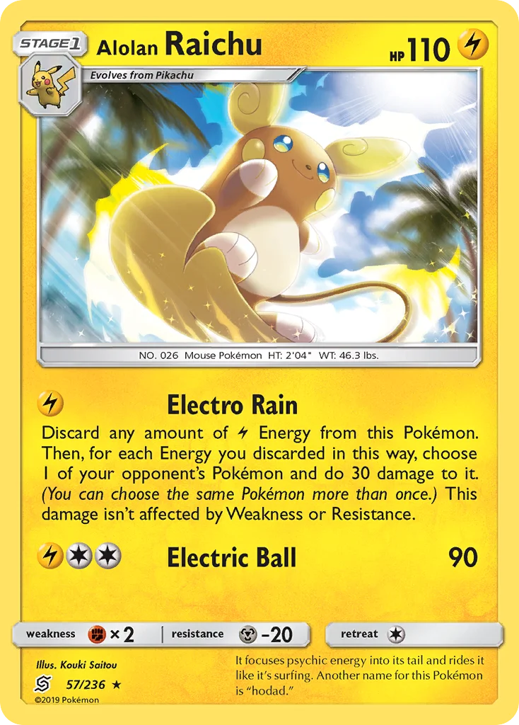 Alolan Raichu · Unified Minds