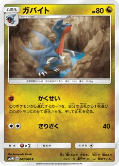 ガバイト