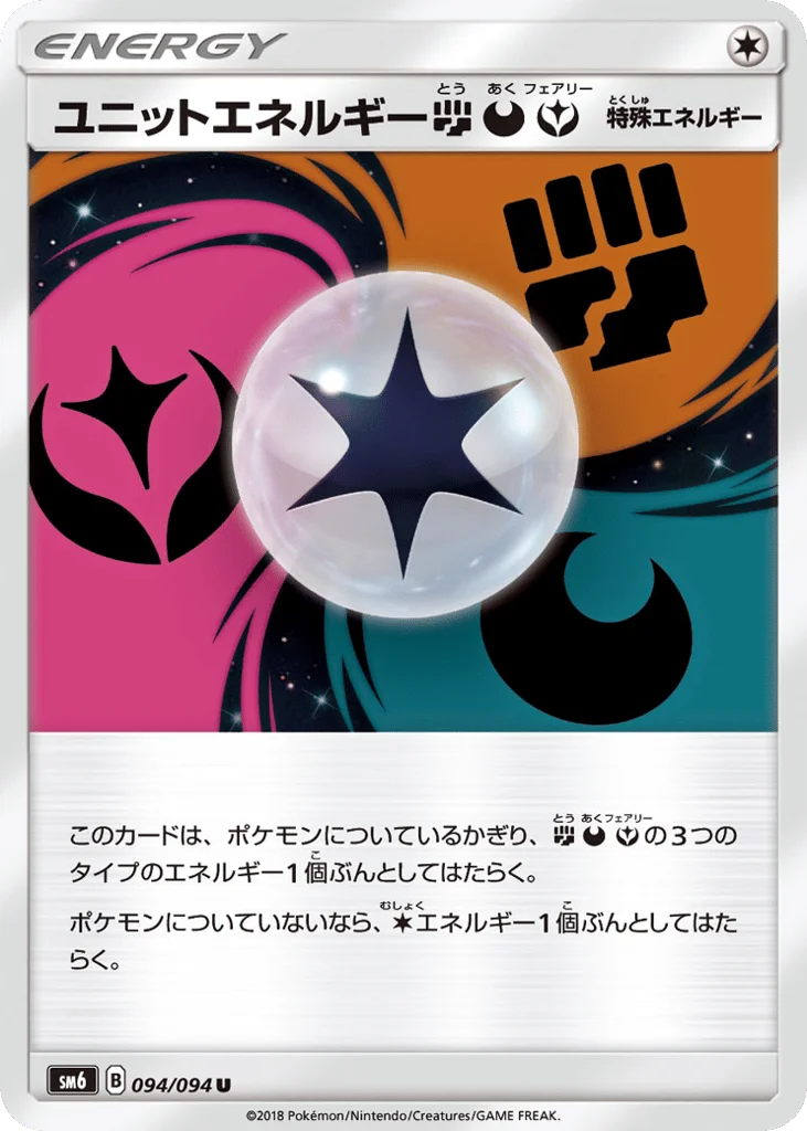 Unit Energy FDF · Forbidden Light