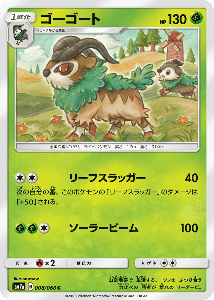 Gogoat · Thunderclap Spark