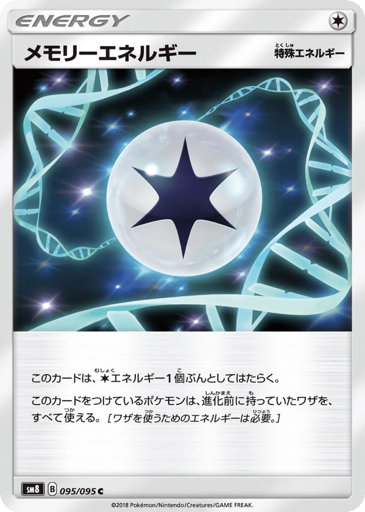 Memory Energy · Super-Burst Impact