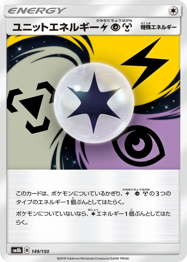 Unit Energy LPM · GX Ultra Shiny