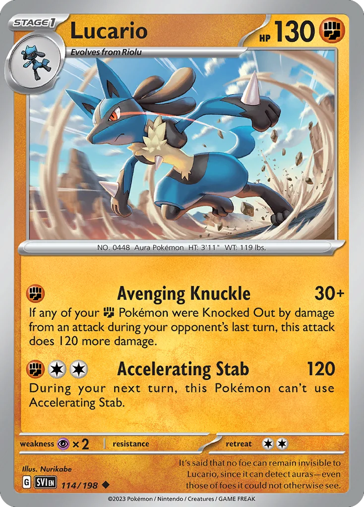 Lucario · Scarlet & Violet