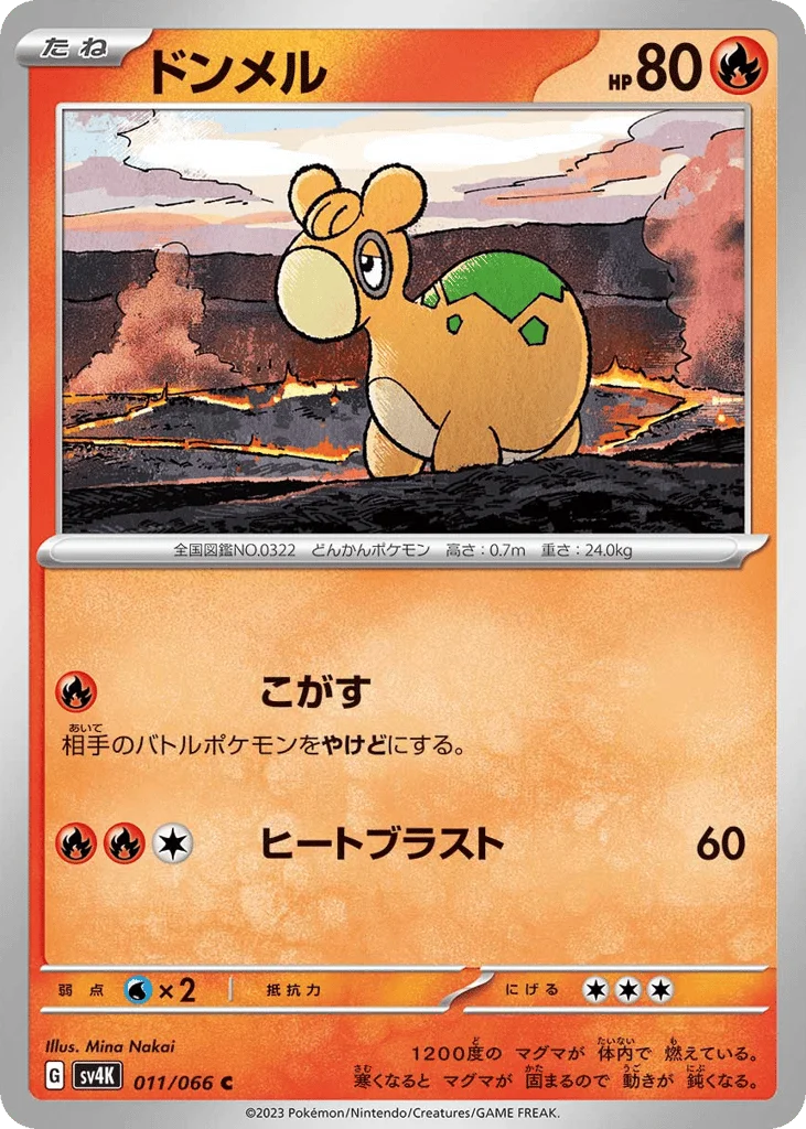 Numel · Ancient Roar